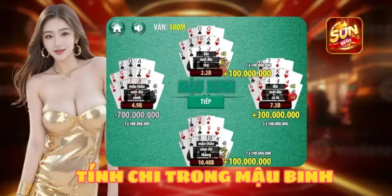 SO BÀI VÀ TÍNH CHI TRONG MẬU BINH